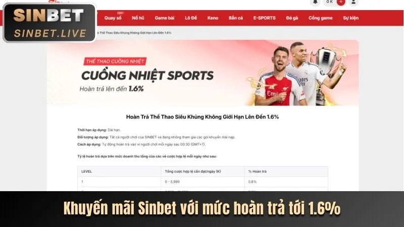 Ưu Đãi Đặc Biệt